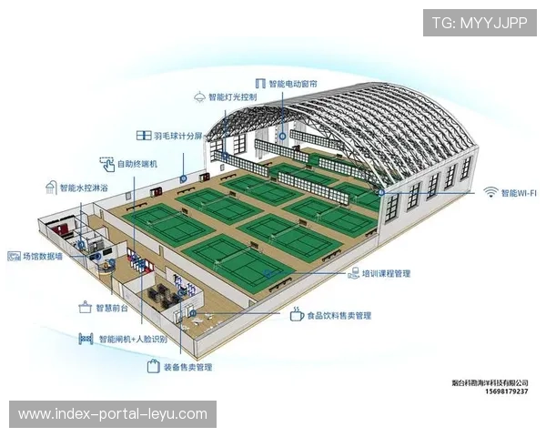 智能体育场馆系统集成度提高，管理便捷性增强