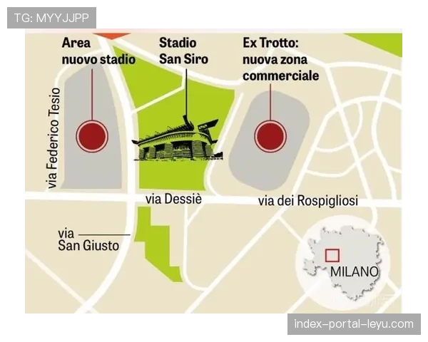 新米兰球场计划取得关键进展，市政府原则性通过建设方案